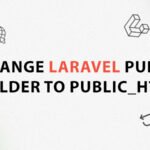 Shaping the Future of Food Any with many Tech.